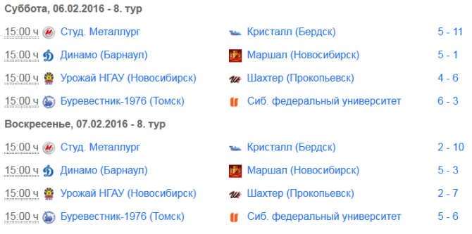 игры 8 тур